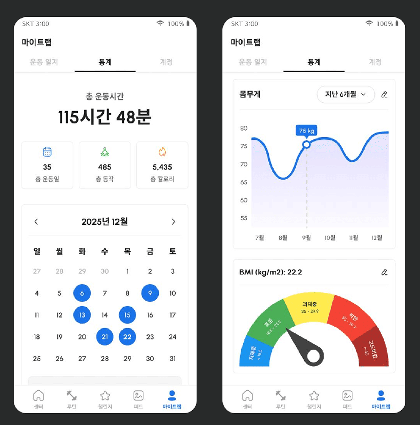 STEP 09: Workout Statistics