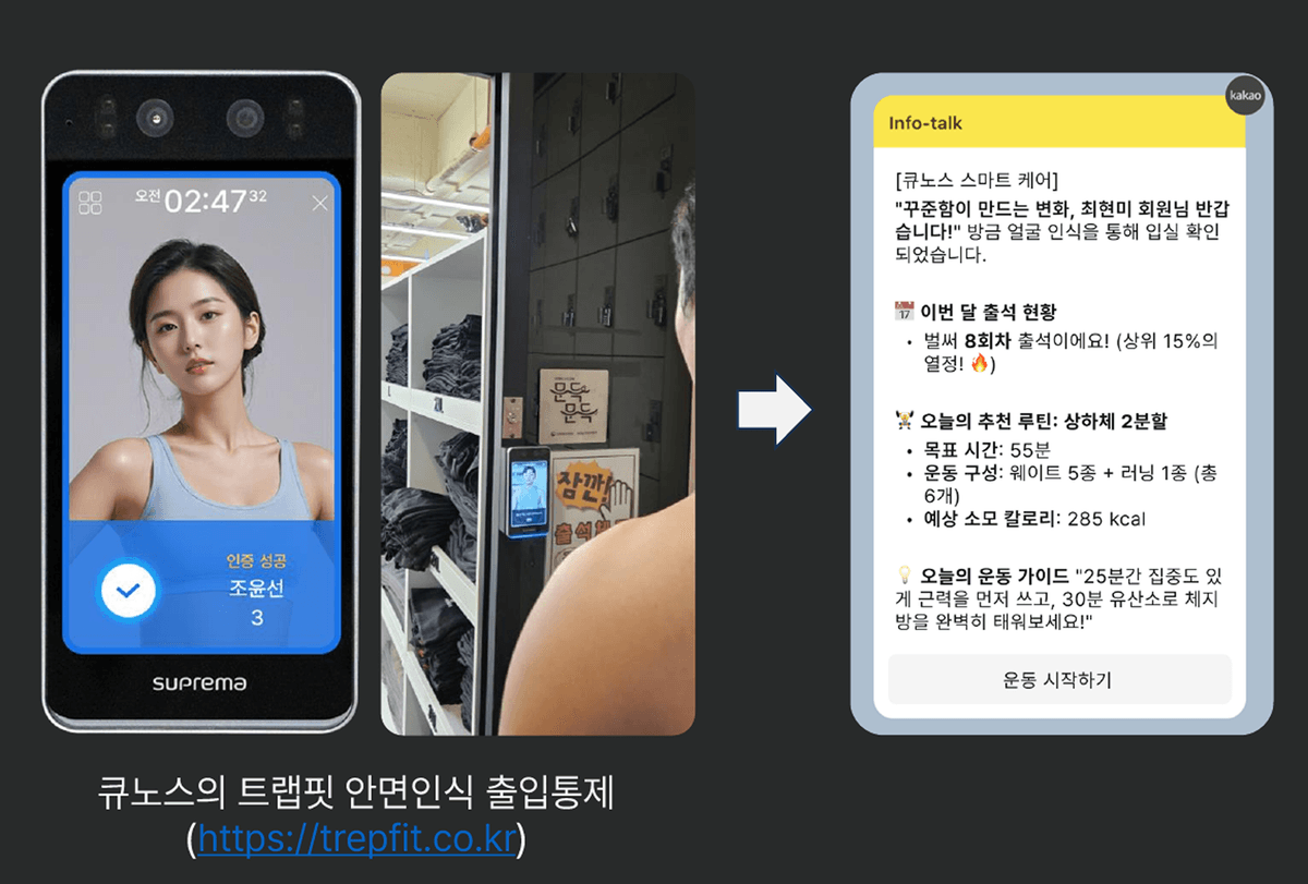 안면인식 출입 및 트랩핏 CRM 화면